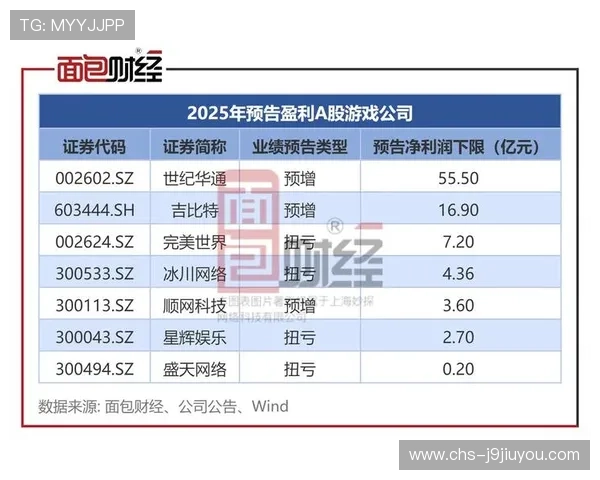 如何利用大发快三预测计划实现稳健盈利打造长期稳定的游戏收益方案